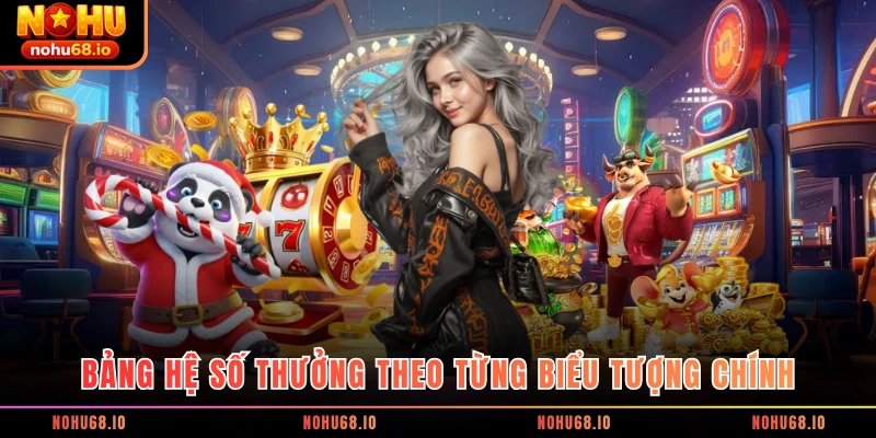 Bảng hệ số thưởng theo từng biểu tượng chính